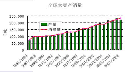 ��ȱ��棺ũ��Ʒ�۸�����ˮƽ̧����ȷ������