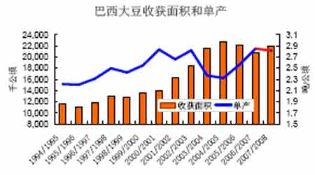 ��ȱ��棺ũ��Ʒ�۸�����ˮƽ̧����ȷ������(3)