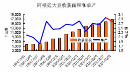 ��ȱ��棺ũ��Ʒ�۸�����ˮƽ̧����ȷ������(3)