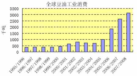 ��ȱ��棺ũ��Ʒ�۸�����ˮƽ̧����ȷ������(4)