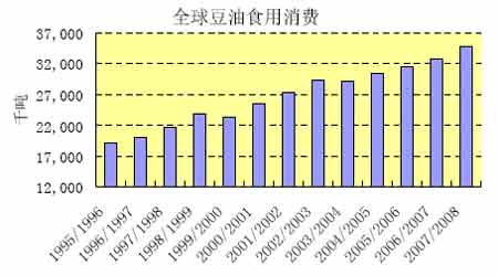 ��ȱ��棺ũ��Ʒ�۸�����ˮƽ̧����ȷ������(4)