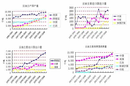 ��ȱ��棺ũ��Ʒ�۸�����ˮƽ̧����ȷ������(4)