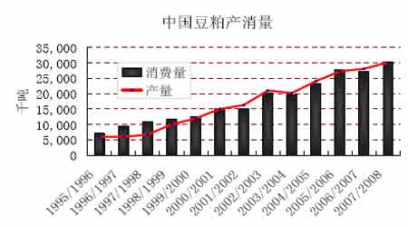 ��ȱ��棺ũ��Ʒ�۸�����ˮƽ̧����ȷ������(5)