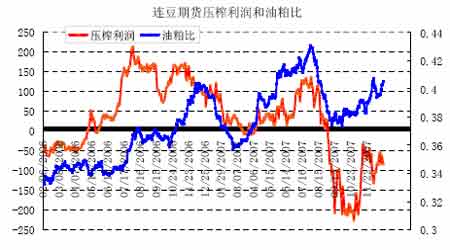 ��ȱ��棺ũ��Ʒ�۸�����ˮƽ̧����ȷ������(5)