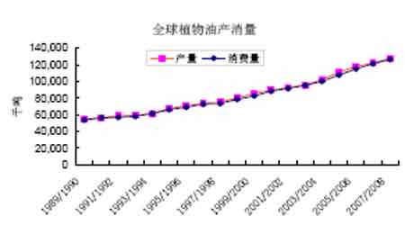 ��ȱ��棺ũ��Ʒ�۸�����ˮƽ̧����ȷ������(5)