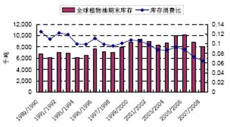 ��ȱ��棺ũ��Ʒ�۸�����ˮƽ̧����ȷ������(6)