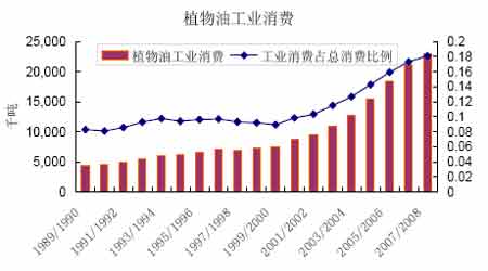 ��ȱ��棺ũ��Ʒ�۸�����ˮƽ̧����ȷ������(6)