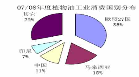 ��ȱ��棺ũ��Ʒ�۸�����ˮƽ̧����ȷ������(6)