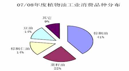 ��ȱ��棺ũ��Ʒ�۸�����ˮƽ̧����ȷ������(6)