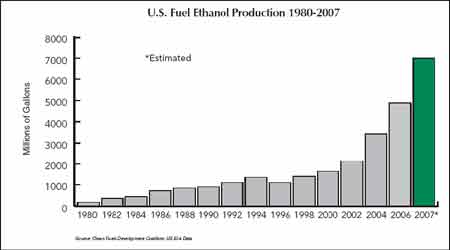 ��ȱ��棺ũ��Ʒ�۸�����ˮƽ̧����ȷ������(7)