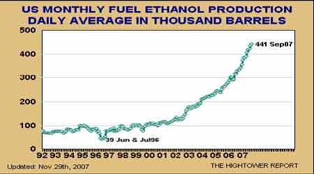 ��ȱ��棺ũ��Ʒ�۸�����ˮƽ̧����ȷ������(7)