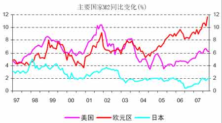 ��ȱ��棺ũ��Ʒ�۸�����ˮƽ̧����ȷ������(7)