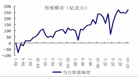 ��ȱ��棺ũ��Ʒ�۸�����ˮƽ̧����ȷ������(8)