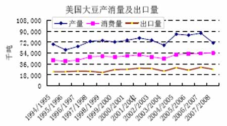 ��ȱ��棺ũ��Ʒ�۸�����ˮƽ̧����ȷ������