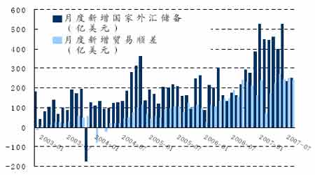 ��ȱ��棺ũ��Ʒ�۸�����ˮƽ̧����ȷ������(8)