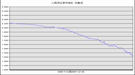 ��ȱ��棺ũ��Ʒ�۸�����ˮƽ̧����ȷ������(8)