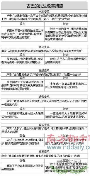 �Ͷ���Ϊ�Ű͡��ɰ� ��ר�Ų���ѧϰ�й�