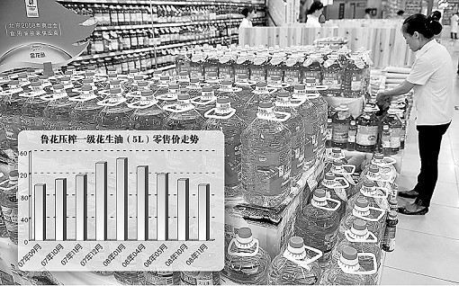 ������֬