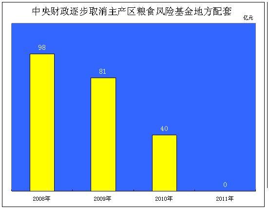 ����ͼƬ��Դ����������վ