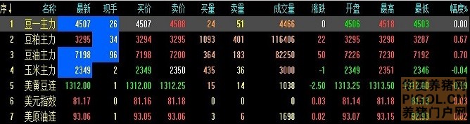 2013��11��13�մ������������̶�̬�����̶�̬