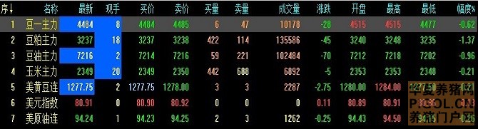 2013��11��18�մ������������̶�̬�����̶�̬