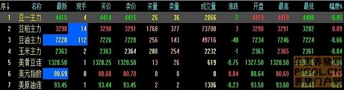 2013��11��27�մ������������̶�̬�����̶�̬