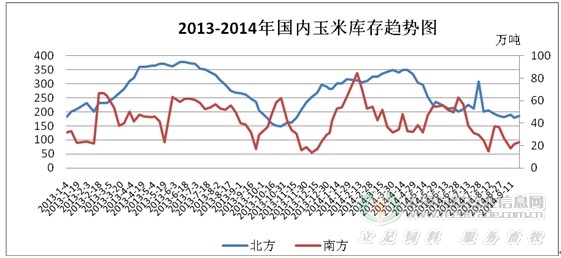 2913-2014��������׿������ͼ