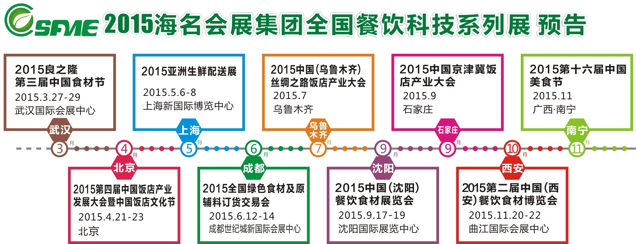 2015������չ����ȫ�������Ƽ�ϵ��չ Ԥ��