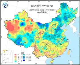 ͼ22015��3����5����Ѯ��ˮ��ƽ�ٷ���(%)