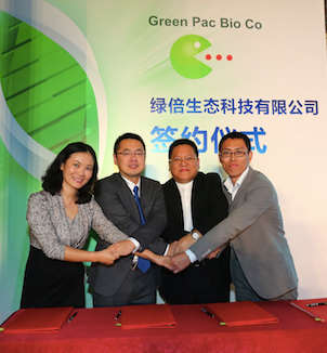 ���̱���̬�Ƽ����ķ�����ǩԼ��ʽ