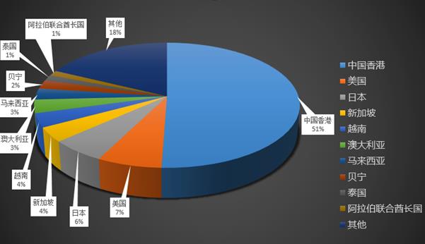 ��ҩ������Ȼ�򵥴ֱ�