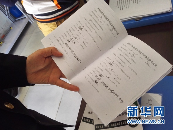 �����̵��ִ�ũҵרҵ�������ũ��ϸ��¼Ӧ�Լ����Բ��溦�Ĳ�������