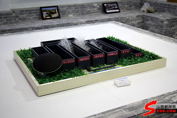 ũ����ˮ����ģ�� 