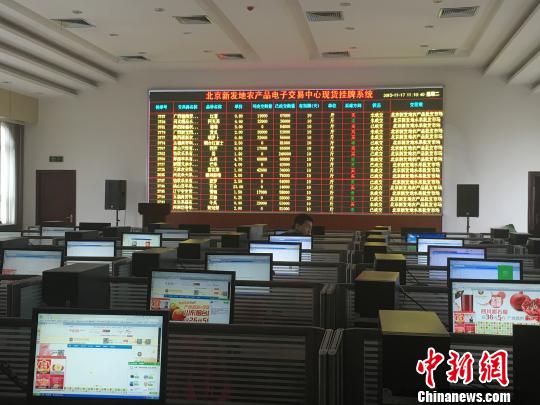 δ��3��5���ڣ������·��ؽ�ȡ��ȫ��¶�콻�ף�ͬʱ���½����¶��㡢������������彻�״���������ʳƷ���Ϻ͹�Ӧ�������·��غӱ����г��ѽ�������Ӫ��ͼΪ�·����г��ĵ��ӽ���ϵͳ��