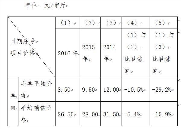 ë��۸������ۼ۸�ë�����۸��������ۼ۸����