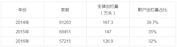 㶫2.5漰315ͷ