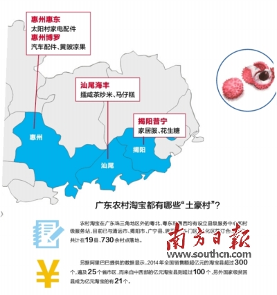 �㶫��ũ����Ʒ���̵�ͼ ����ץ��ũ��Ʒ��������