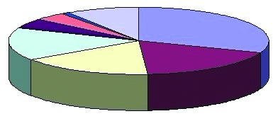 4�����人����ũ�񹤷��紴ҵ