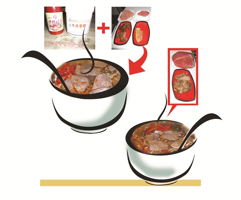 记者亲睹“母猪肉变牛肉”试验 加点料难辨真假