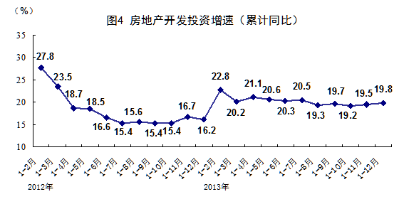 ͳƾ֣2013GDPٴ7.7% ũҵٻ ͼ5