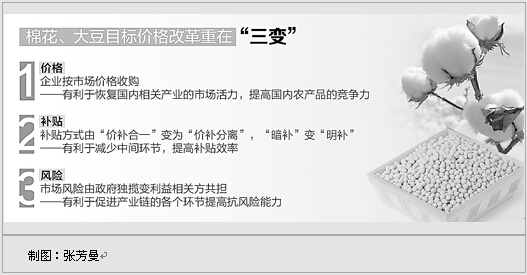 ʱմʹμ۸ϵŤũƷۻƸĸƱ