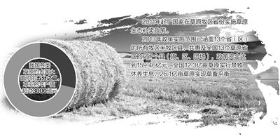 �ҹ������ԭ��4�ڹ��� ��ҵ��ֵ�ѳ�3000��