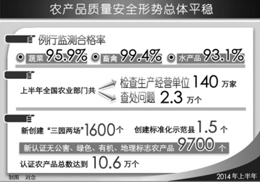 ϰũҵũ徭÷չɾ ũƷȫƽ