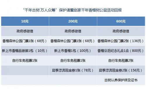 �Ա����ڳ�ذ�����Ⱥ ���ߵڶ��조������鼽ڡ������ڼ�2