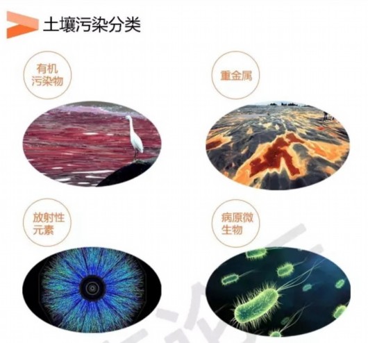 “土十条”问世背后:土壤再不治理恐出大问题