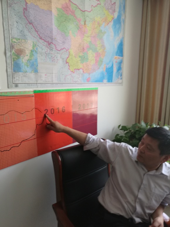 Ĵ۸ͳͼռ𻪰칫ҵһǽ