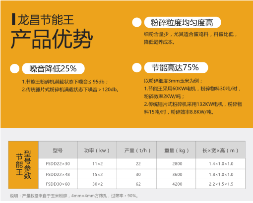 ϤĿǰ̬ҵѾȲΪһҳзҵ