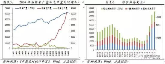 ũҵչʽַţũҵԴȾũƷȫ