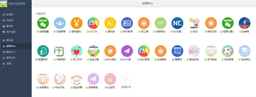 Сɢҵ΢ŴũʳƷҵȫ¾Ӫģʽ