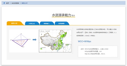 ѸпԺƳȫ׸Դ֪ʶϵͳ